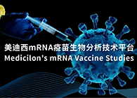 全面支持疫苗研发！欧宝体育app
mRNA疫苗生物分析技术平台